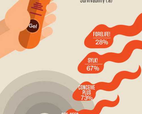 高龄试管供卵_有供卵吗,2024年云南省普洱市最新供卵试管助孕医院排名汇总，内