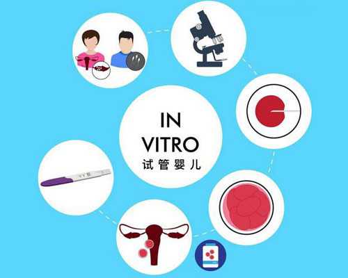 金贝供卵价格_供卵怀孕,盐城有做供卵试管成功的吗？