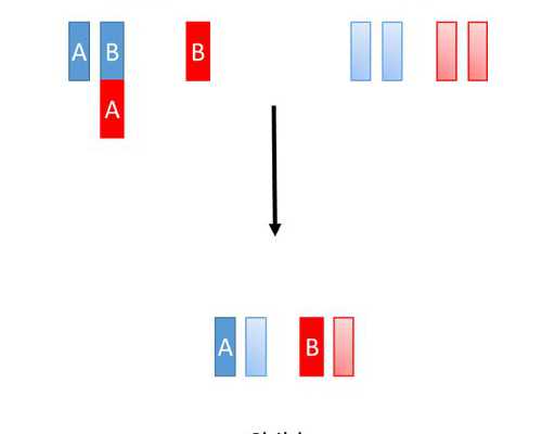 吉林借卵_试管婴儿代孕